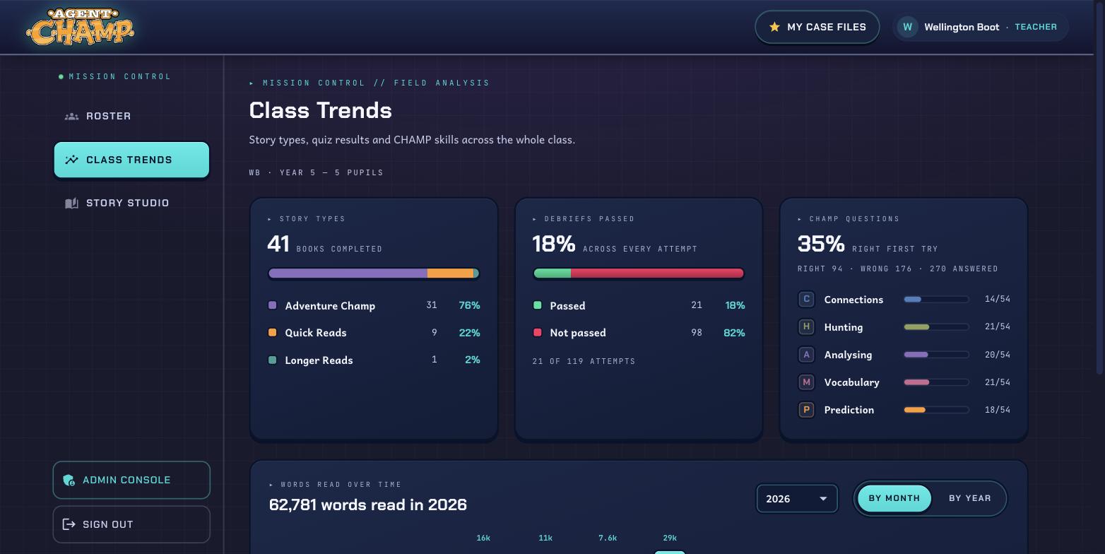Class Trends - story types read, debrief pass rate and first-try success per CHAMP skill across the class